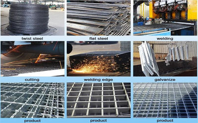 Anping yuanhai wire mesh products Co., Ltd