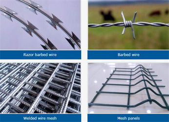 Anping yuanhai wire mesh products Co., Ltd